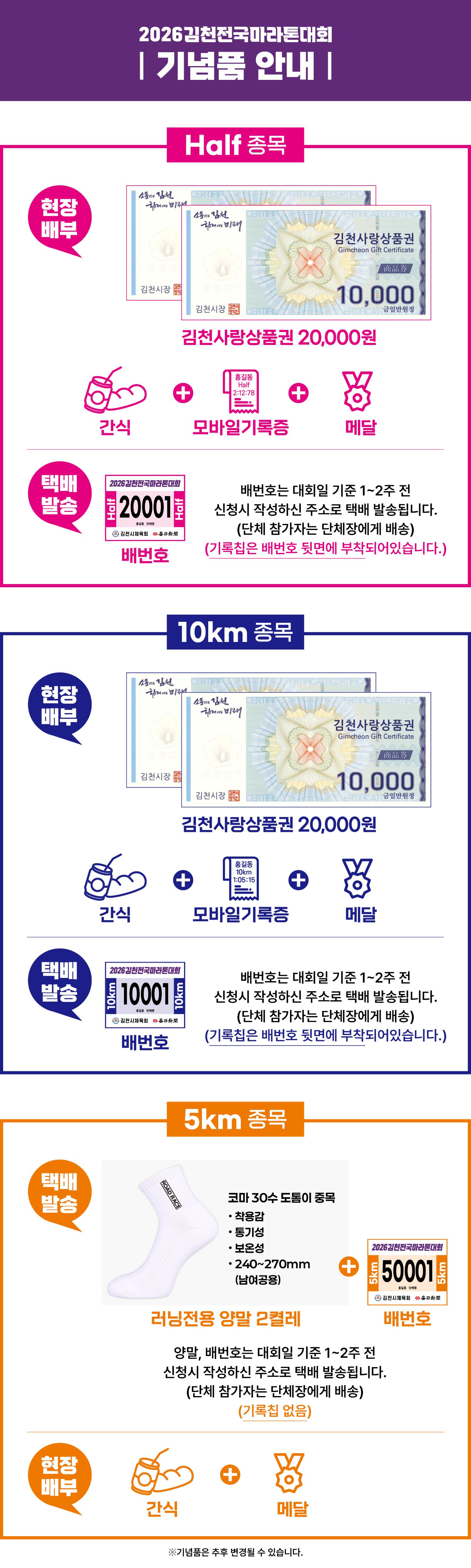 기념품